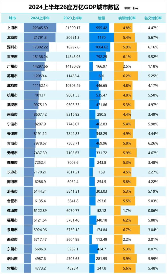 快3官方下載