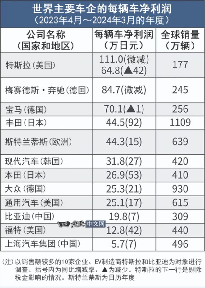 網(wǎng)信彩票登錄首頁(yè)大廳