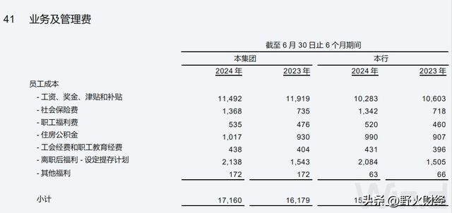 港彩通下載