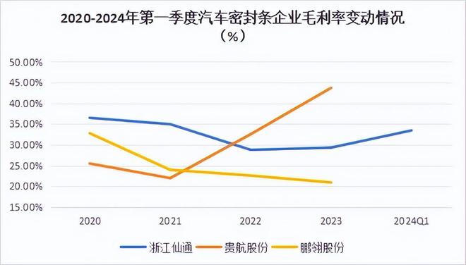 55世紀(jì)軟件