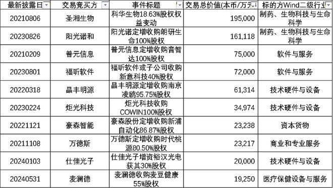 網(wǎng)信彩票注冊登錄大廳