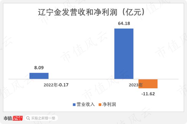 趣購(gòu)彩注冊(cè)