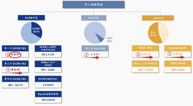 幸運飛行艇開獎記錄app