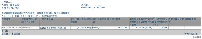 KB証券