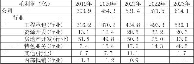 酷彩吧平臺