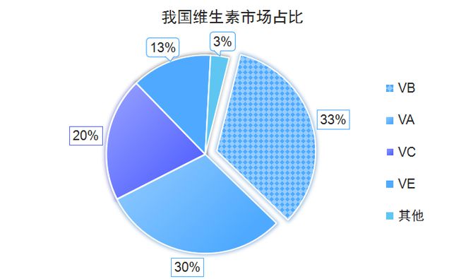 彩神Ⅴll下載