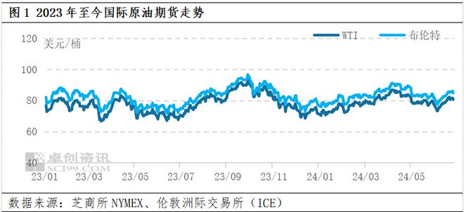 盈彩網(wǎng)app下載