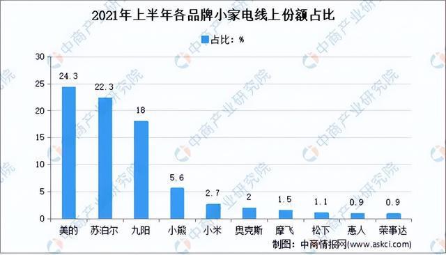 亞搏app下載