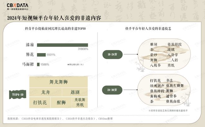 709彩票網(wǎng)址