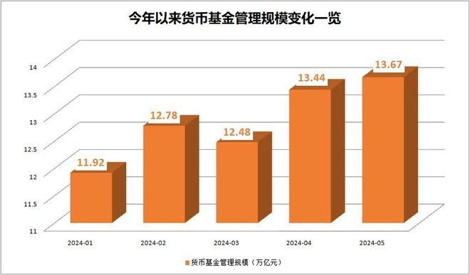 welcome購彩大廳用戶注冊