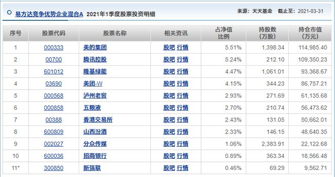 神彩爭霸8登錄