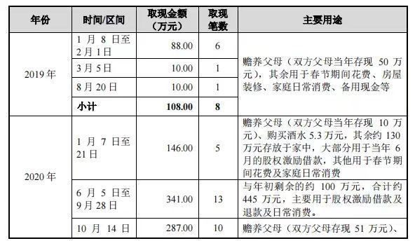 網(wǎng)信彩票首頁大廳