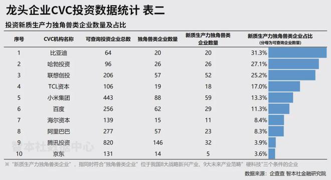 臥龍計劃手機(jī)版下載