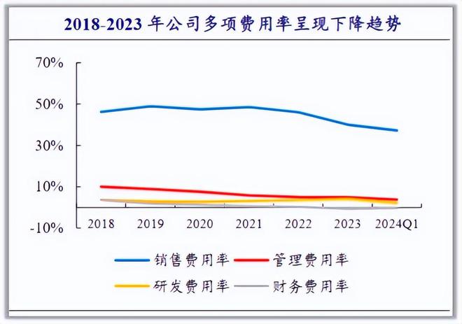 彩神vlll入口