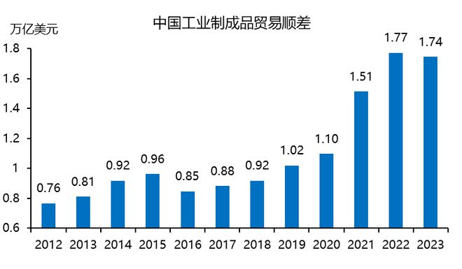 彩神8在線注冊平臺