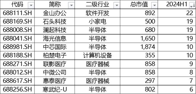 彩神8官網(wǎng)登錄