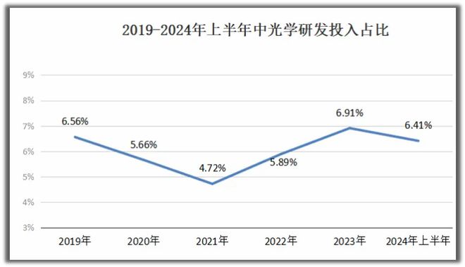 亞投彩票平臺(tái)登錄網(wǎng)站