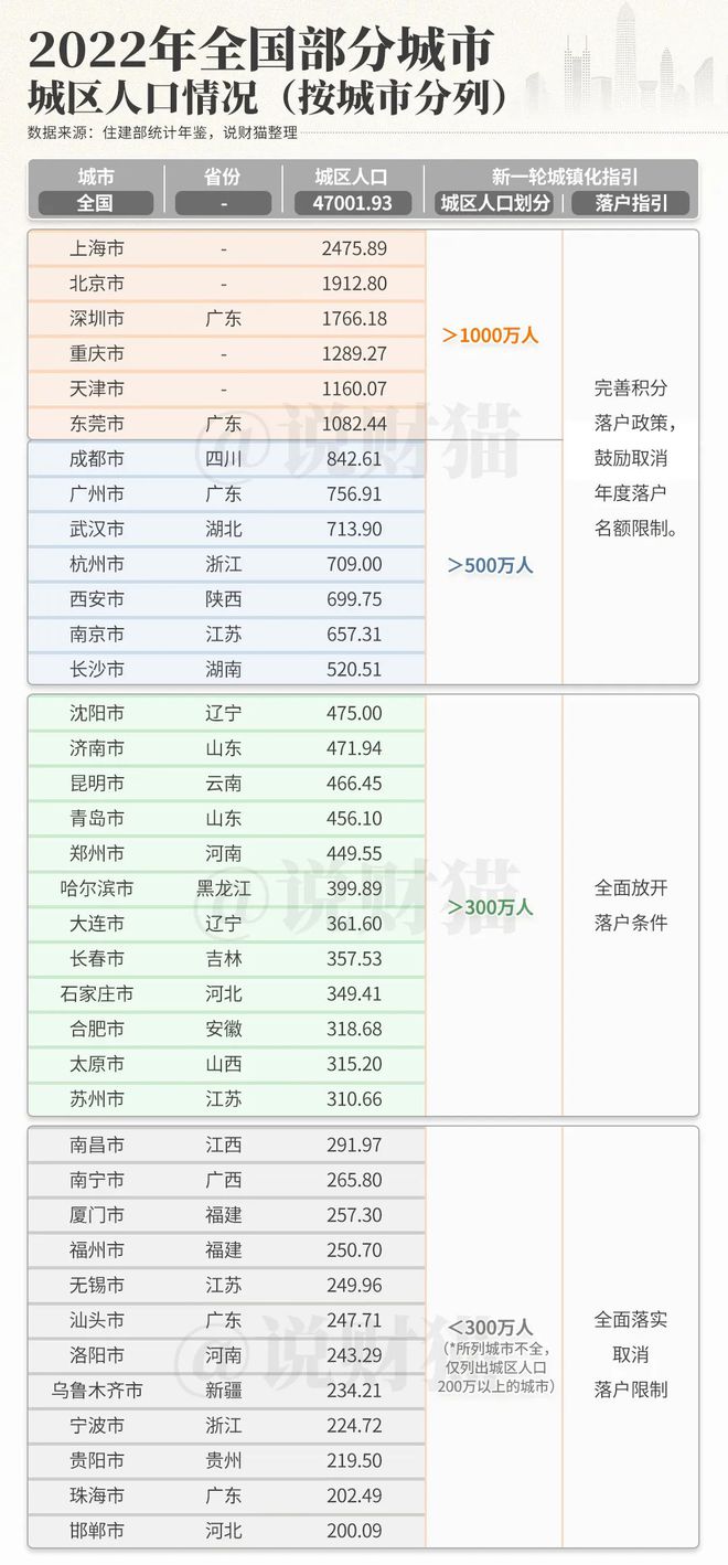 神彩爭(zhēng)霸8安卓下載