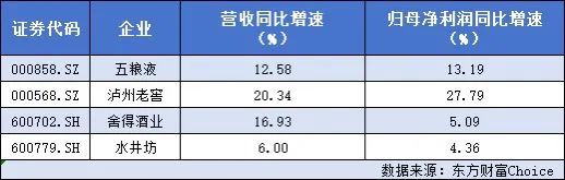 百姓彩票 安全購彩