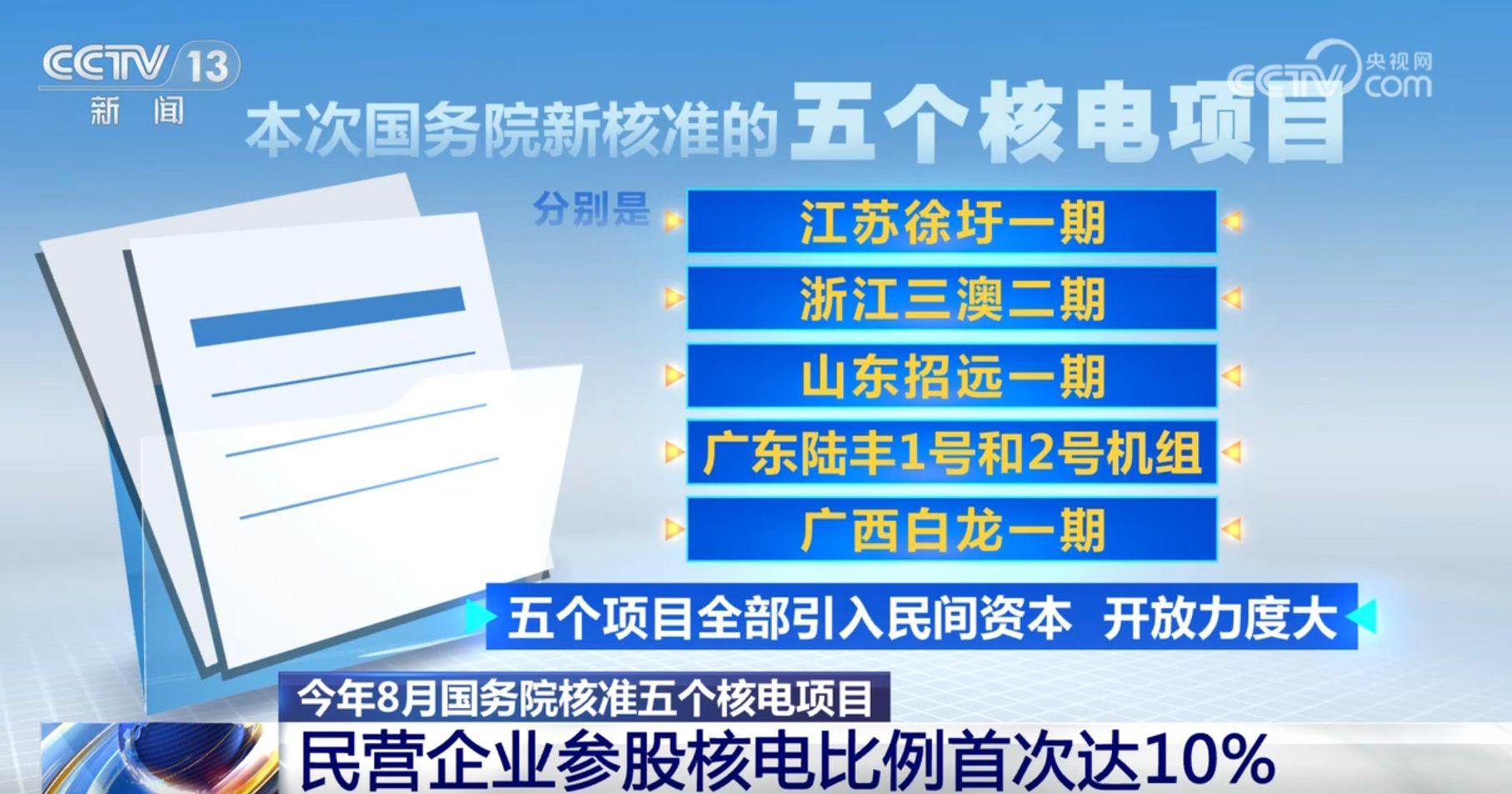 意大利聯(lián)郃聖保羅銀行基金