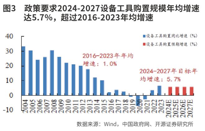 重慶快樂十分