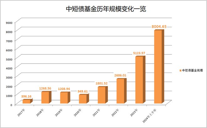 亞搏官方app