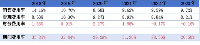 臺(tái)灣賓果28官方網(wǎng)站