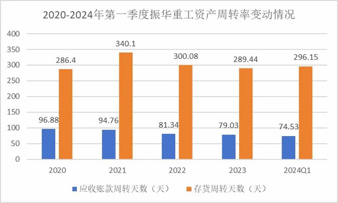 滿堂彩入口