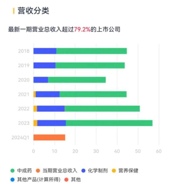 百姓彩票在線官網(wǎng)