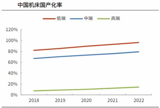 神彩爭(zhēng)霸官網(wǎng)