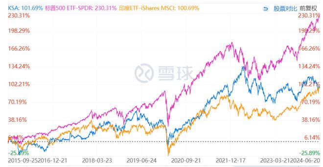 welcome購彩大廳用戶注冊