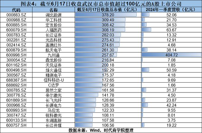 全民彩票在線登錄