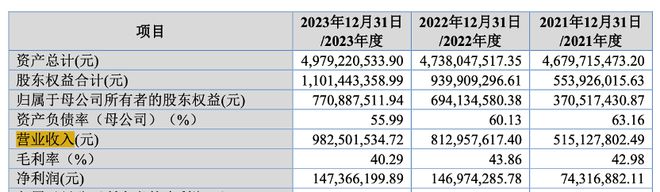 55世紀平臺官網(wǎng)