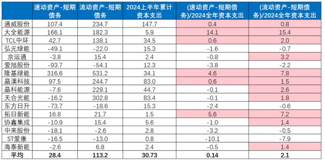 五五世紀官網(wǎng)