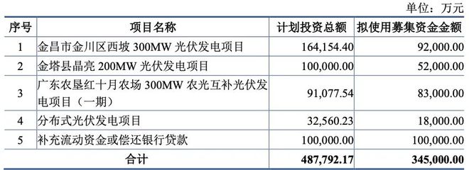 澳洲幸運10