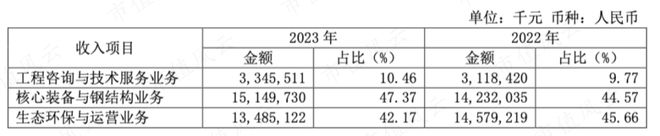 酷彩吧平臺