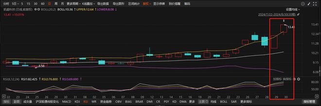 財(cái)神爭(zhēng)霸官方網(wǎng)站