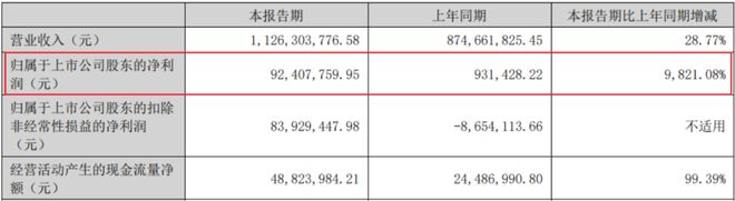 意大利聯(lián)郃聖保羅銀行基金