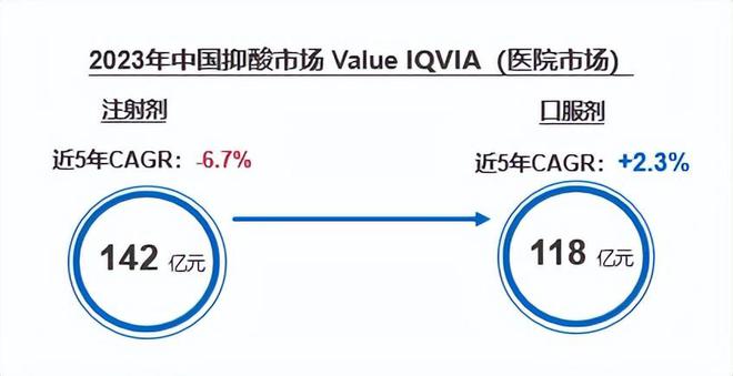 KB証券