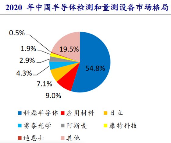 臺(tái)灣賓果28官方網(wǎng)站