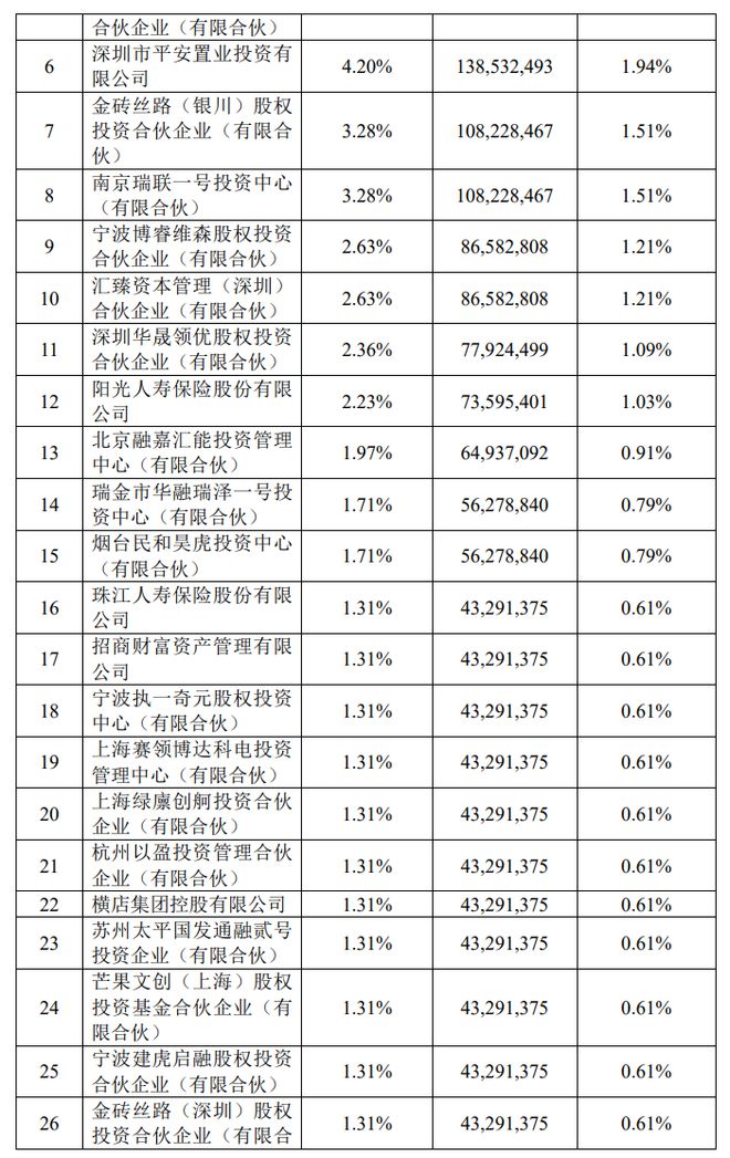 網(wǎng)盟彩票官網(wǎng)