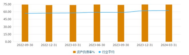 鼎盛彩運8