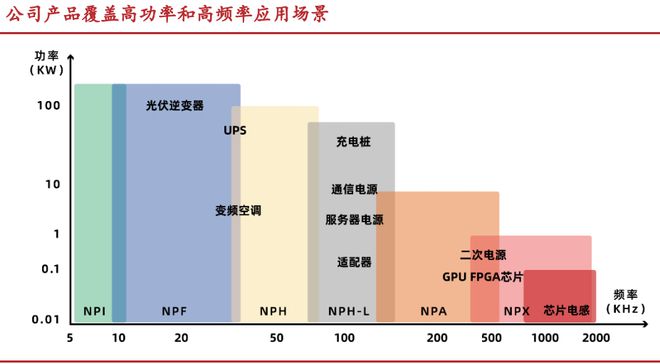 高德娛樂