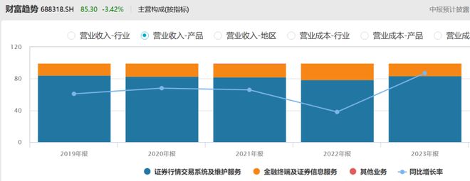 加拿大28官網