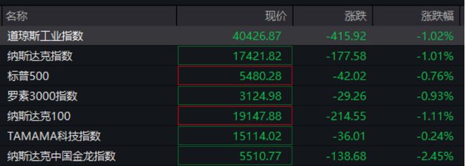 55世紀(jì)首頁