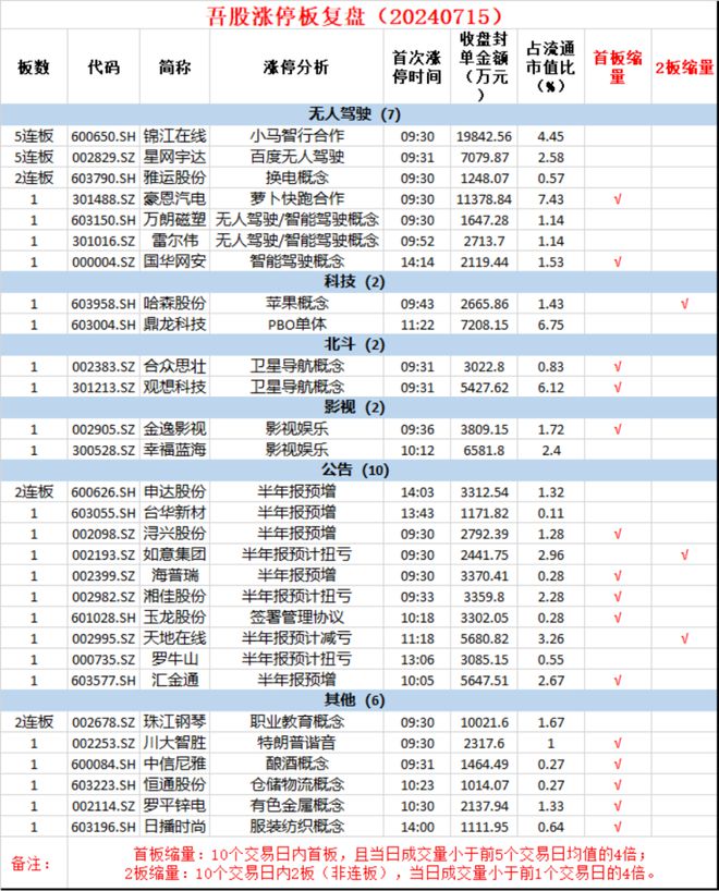 百姓彩票手機版