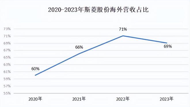 彩神lv江蘇快3網址