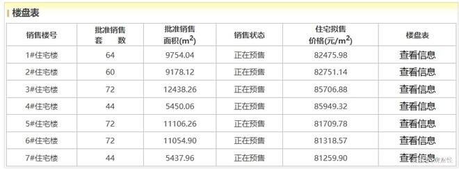 快盈IV登錄