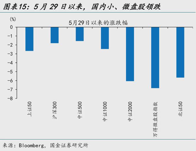 全民贏三張