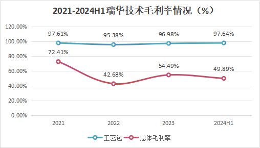 百姓彩票手機官網(wǎng)登錄